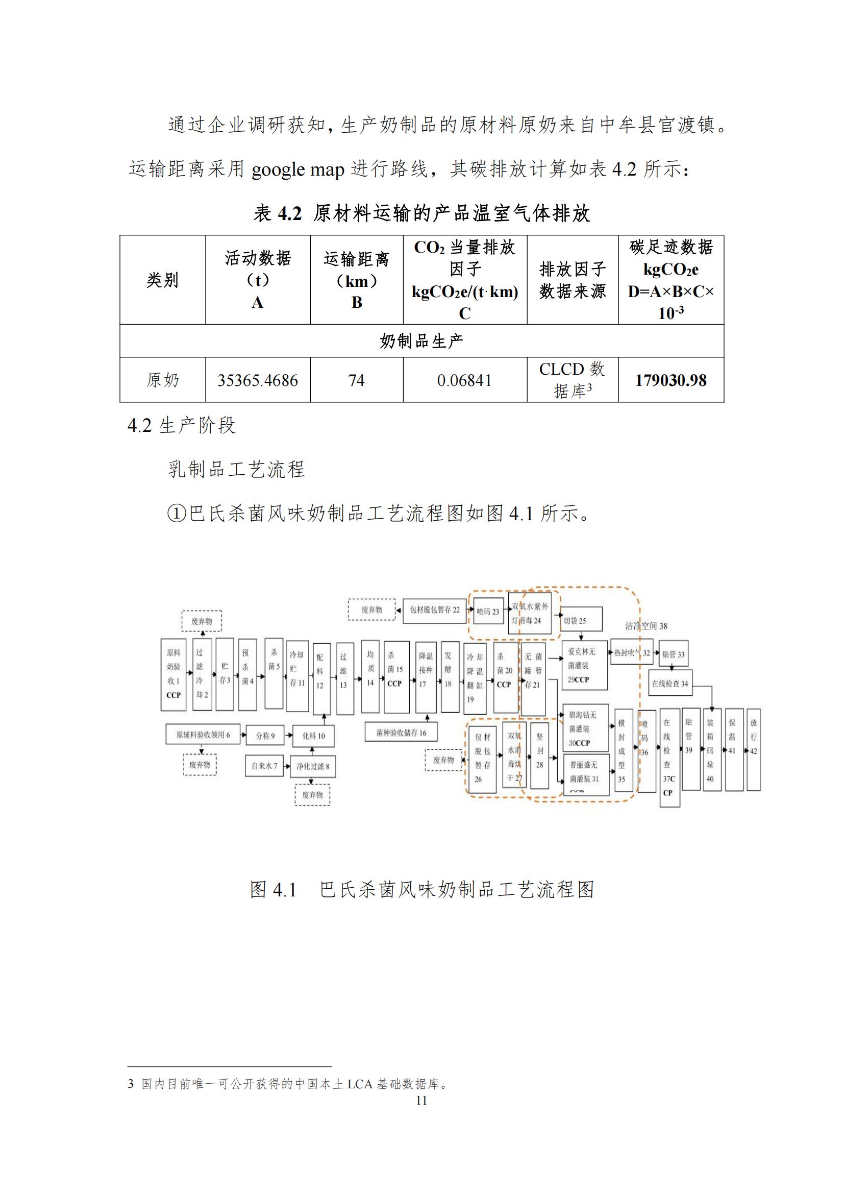 《郑州半岛（中国）乳制品有限公司产品碳足迹报告》公示