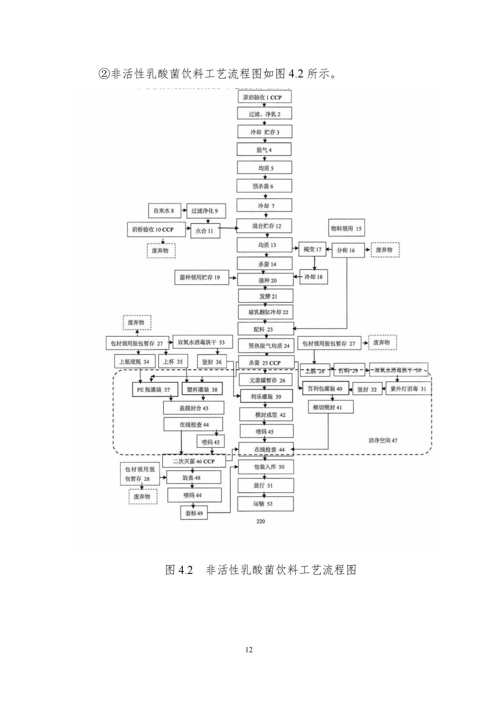《郑州半岛（中国）乳制品有限公司产品碳足迹报告》公示