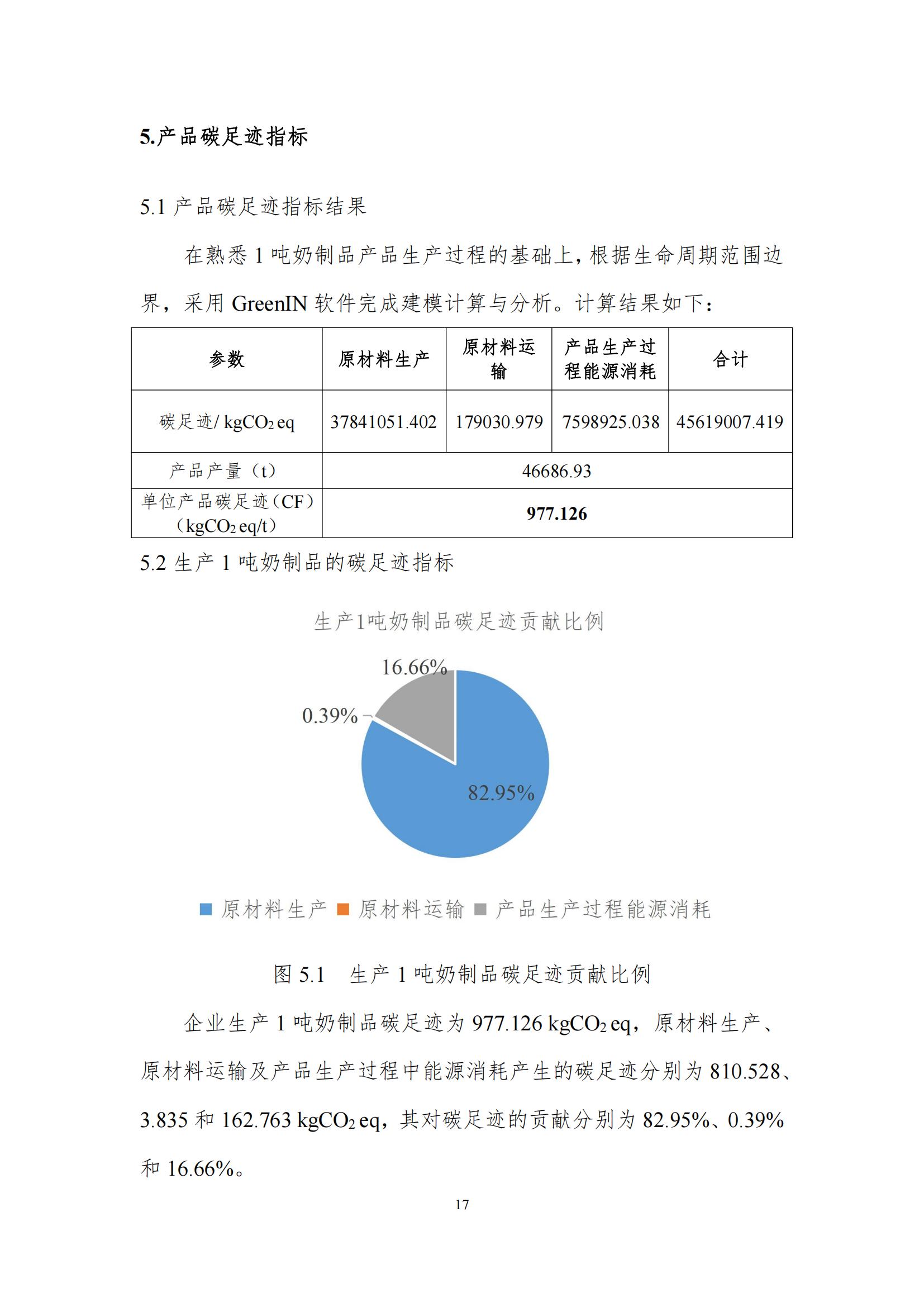 《郑州半岛（中国）乳制品有限公司产品碳足迹报告》公示