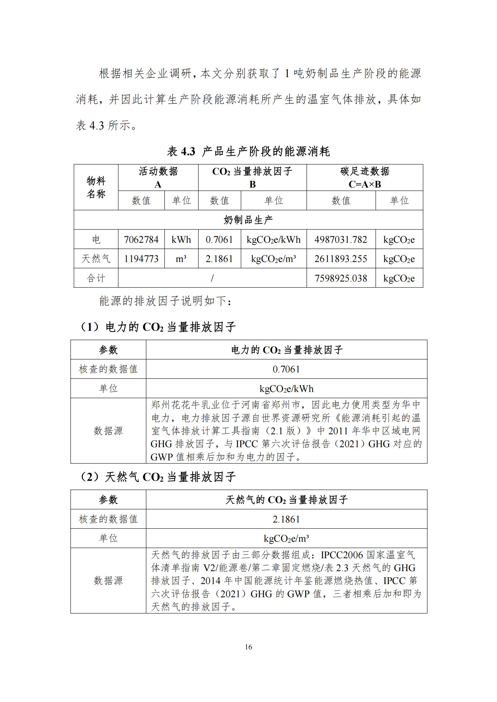 《郑州半岛（中国）乳制品有限公司产品碳足迹报告》公示