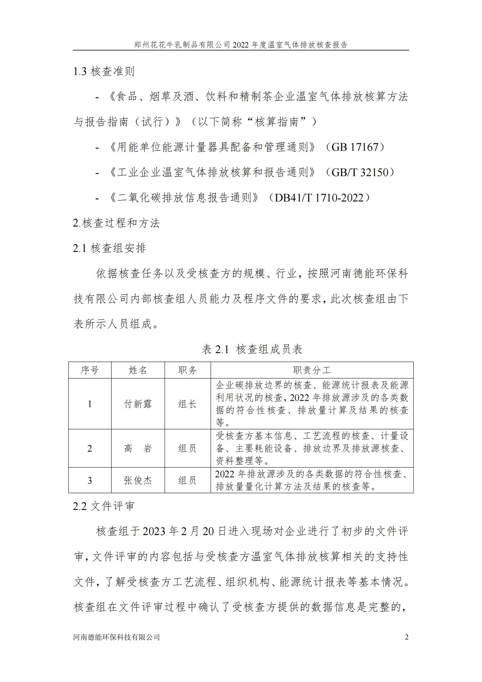 《郑州半岛（中国）乳制品有限公司2022年度温室气体排放核查报告》公示