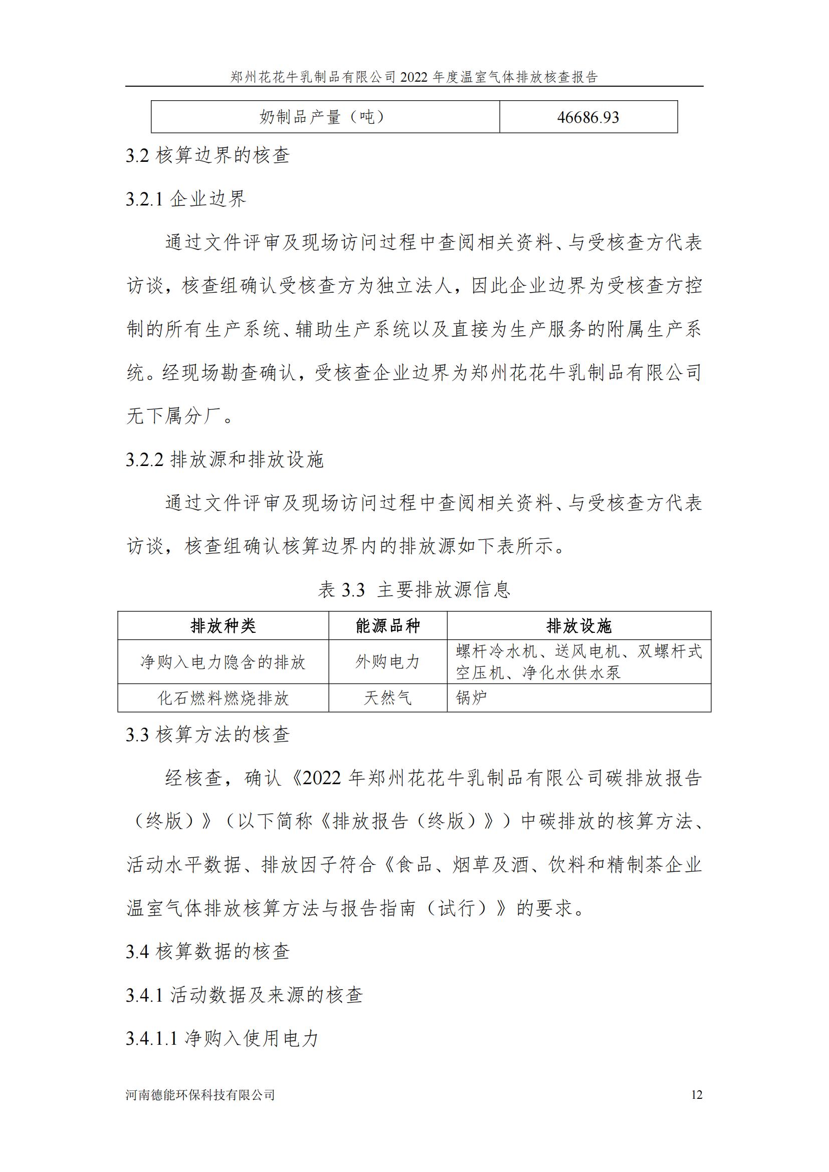 《郑州半岛（中国）乳制品有限公司2022年度温室气体排放核查报告》公示