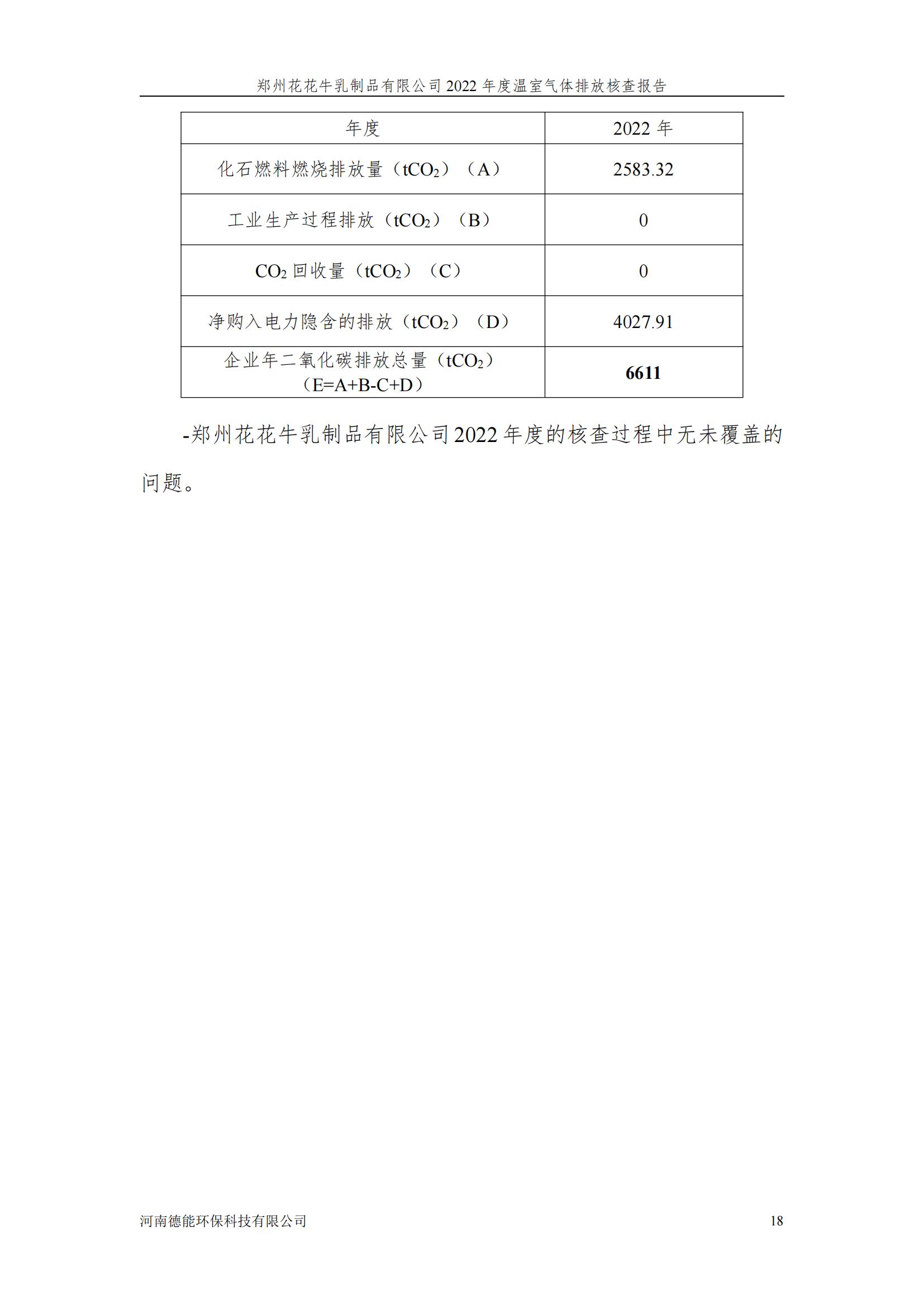 《郑州半岛（中国）乳制品有限公司2022年度温室气体排放核查报告》公示