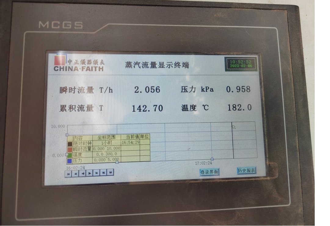 半岛（中国）丨河南半岛（中国）乳业集团郑州分公司“集中供热”项目成功投产！