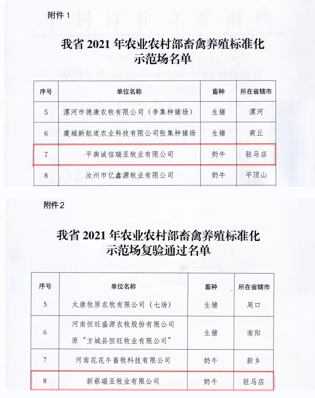 半岛（中国）两座自有牧场入选 河南省农业农村厅2021年度畜禽养殖标准化示范场