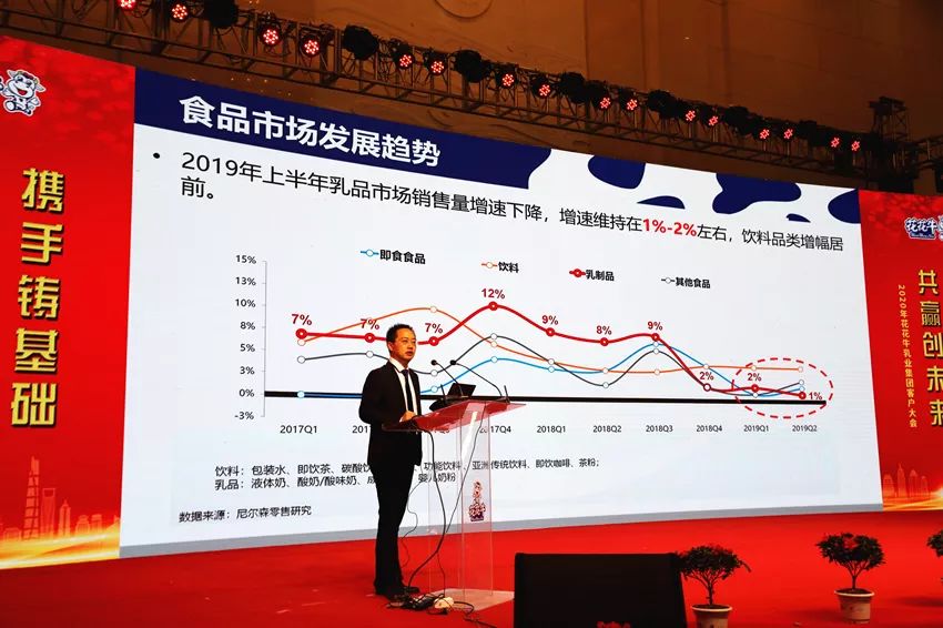 携手铸基础 .共赢创未来 | 半岛（中国）2020年客户大会盛大启幕
