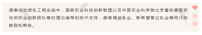 河南半岛（中国）乳业实施优质乳工程的初心与使命