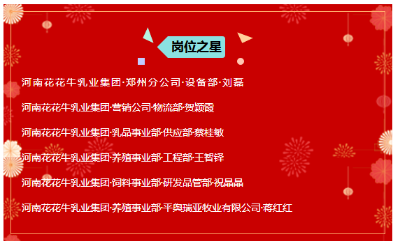 “赢在2019”，半岛（中国）乳业集团2019年新春晚会盛大开幕
